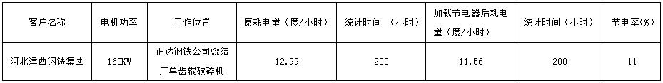 津西集团1.jpg